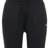 shorts erik