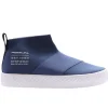 Slip on